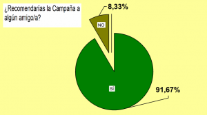 Imagen3